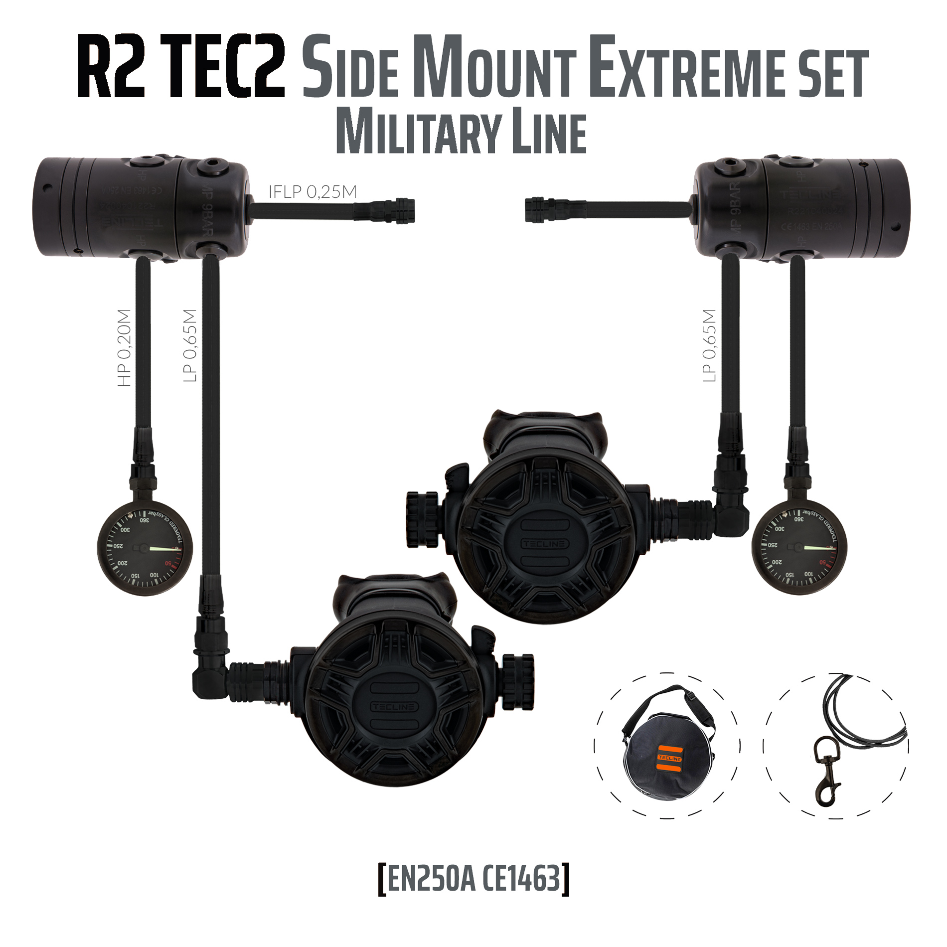 Sidemountatemregler-Sets